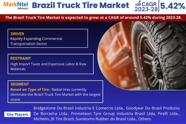 Brazil Truck Tire Market