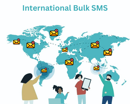 International bulk sms