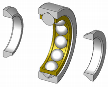 Ball Bearing Pakistan