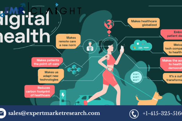 Digital Health Market