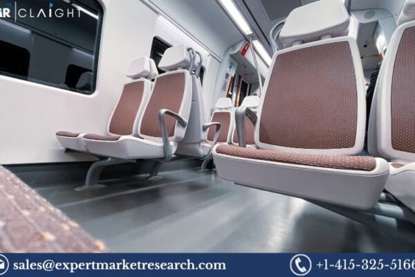 Train Seat Materials Market