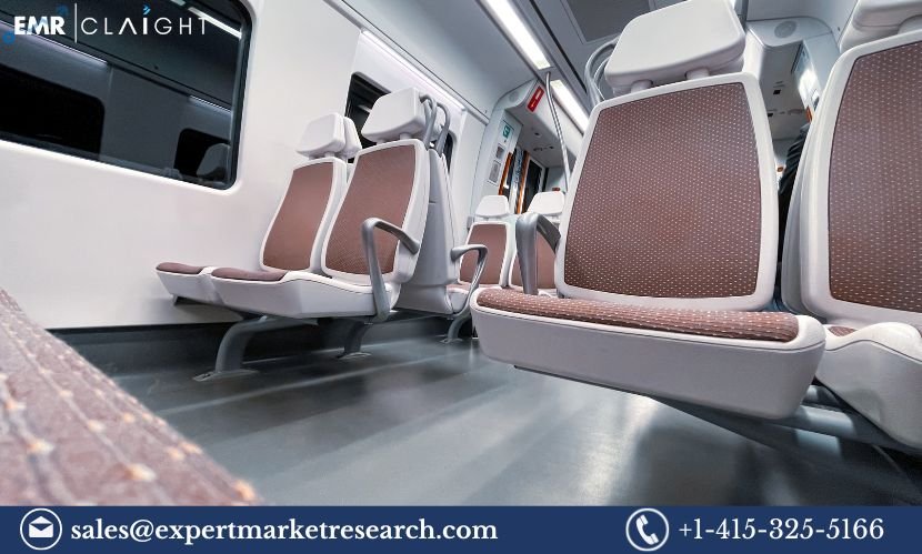 Train Seat Materials Market