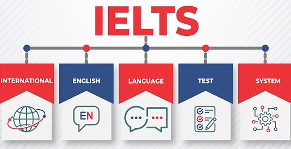 IELTS Coaching in Chandigarh Sector 34