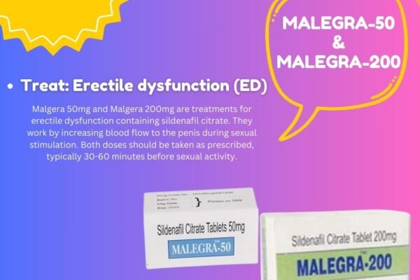 Erectile Dysfunction