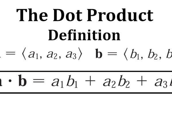 Dot Product Calculator