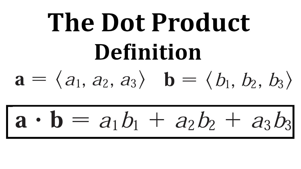 Dot Product Calculator