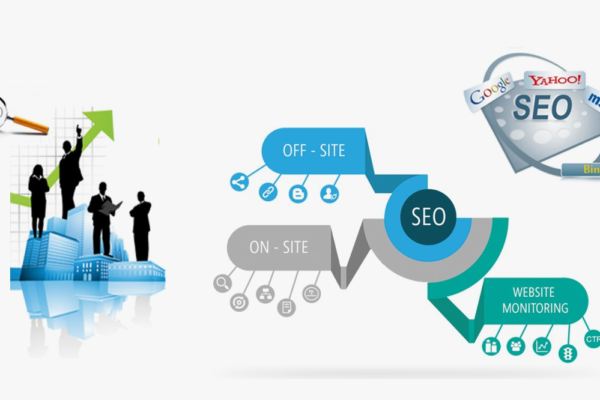 best seo company in the uk