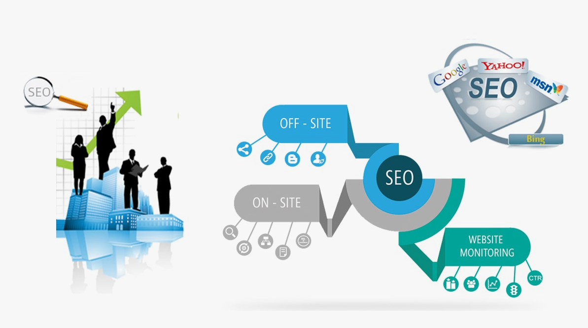 best seo company in the uk