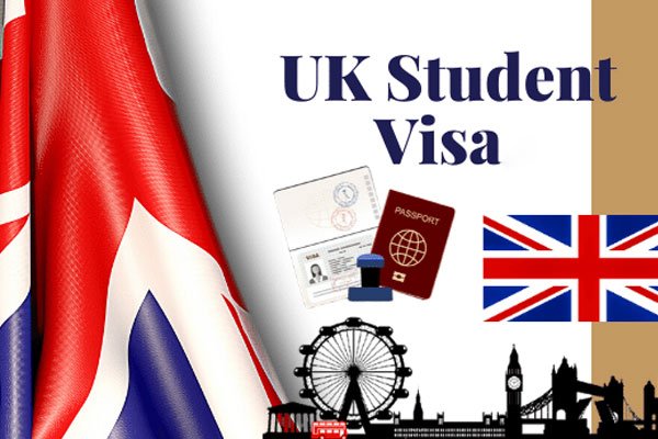 Various Questions That Can Be Asked In The UK Visa Interview